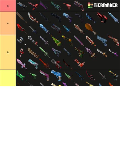 mm2 godly Tier List Maker - TierLists.com