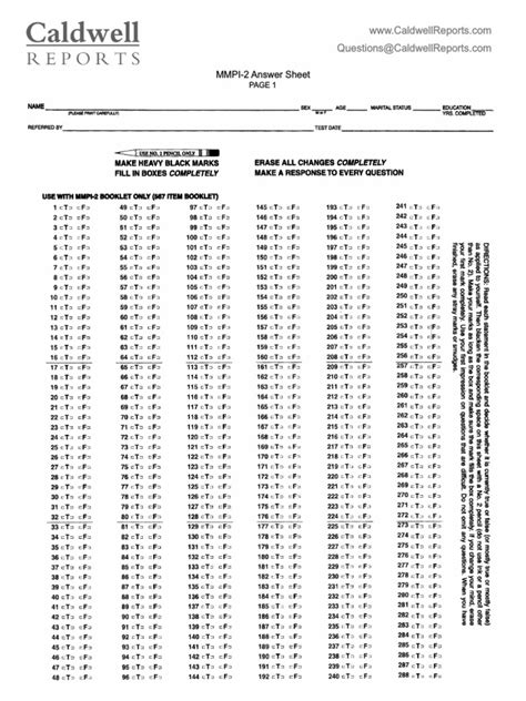 Full Download Mmpi 2 Blank Scoring Sheet 
