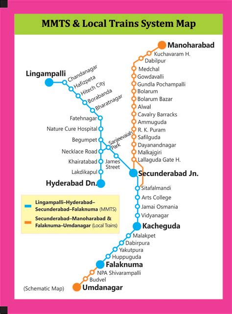 Mmts Train Timings
