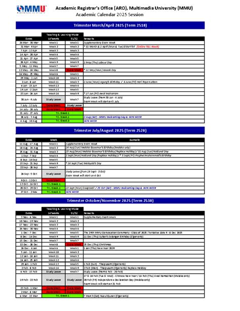 Mmu Term Dates