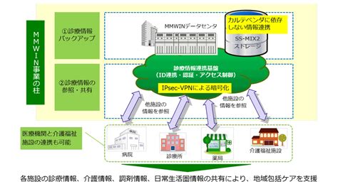 mmwin | YOUTUBE MMWIN Vn Nh Quay N H
