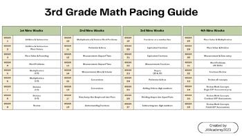 Full Download Mnps Pacing Guide 3Rd Grade 