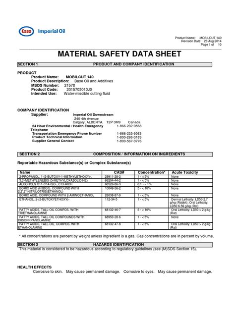 mobilcut 140 msds