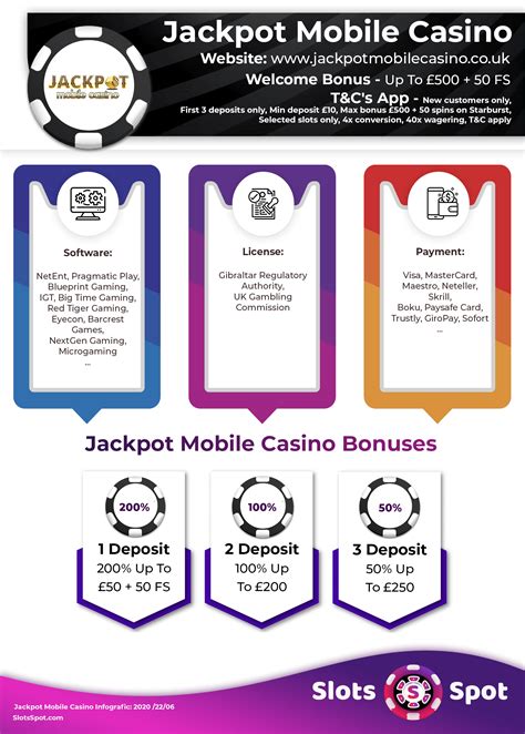 mobile casino bonus code bydl