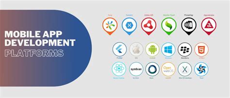 Mobile Platforms And Development Environments Raja Bose