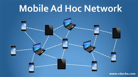 Mobile Ad Hoc Networking
