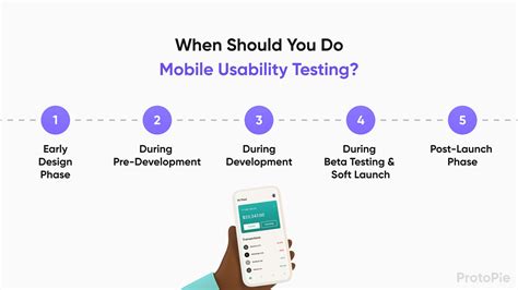 Full Download Mobile Usability 