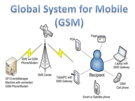 mobilegsm.in.ua Technology Profile