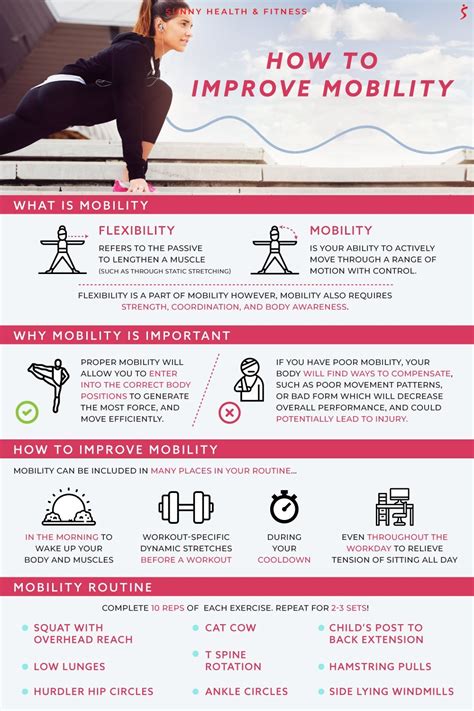 Mobility And Strength Training Program