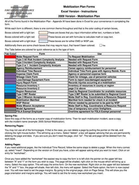 mobilization plan forms excel version instructions 2009