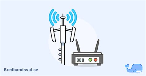 mobilt bredband i router