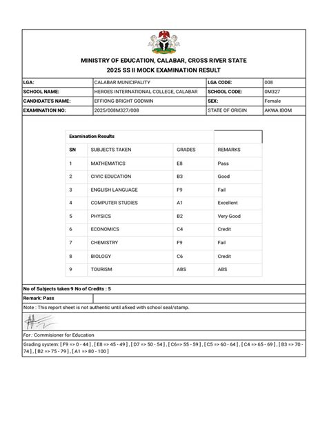 mock examination paper cross river state