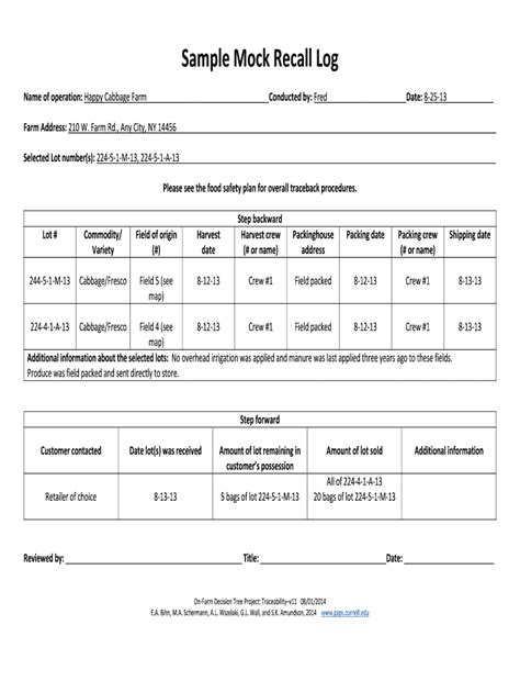 Mock Recall Checklist Template