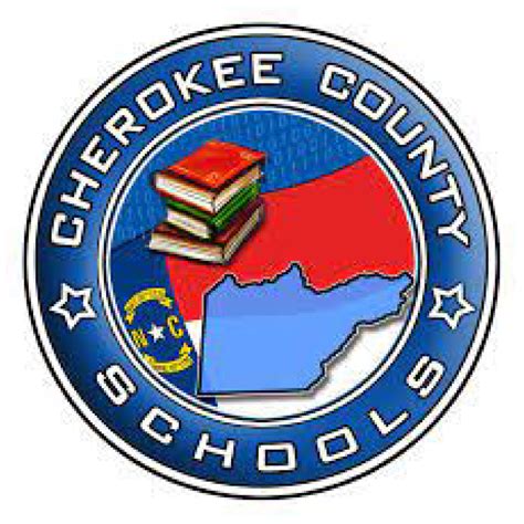 Full Download Mock Midterm With Solutions Cherokee County Schools 