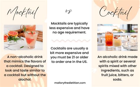 Mocktail Vs Cocktail