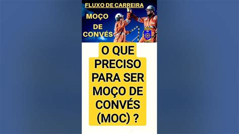 Moco De Conves