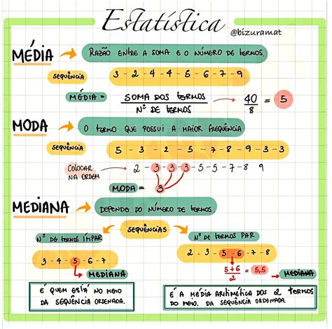 Moda Em Matematica