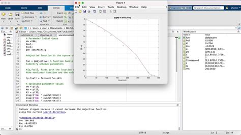 modal parameter estimation matlab