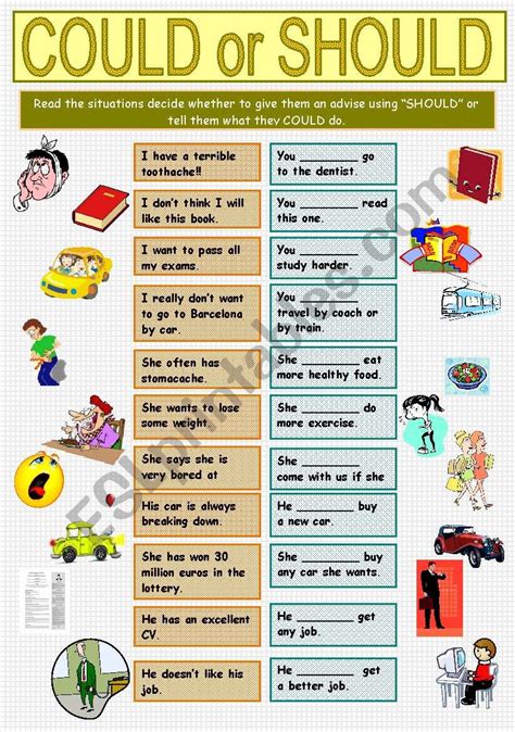 Modal Verbs Could Should Would Exercises Englishfornoobs Com Could Should Would Worksheet - Could Should Would Worksheet