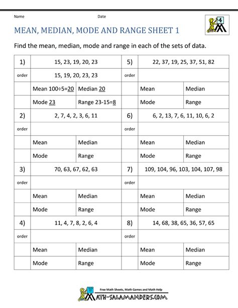 Mode And Range Worksheets Math Salamanders Median Mode And Range Worksheet - Median Mode And Range Worksheet