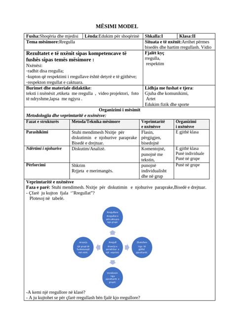 Model Mesimi Matematik