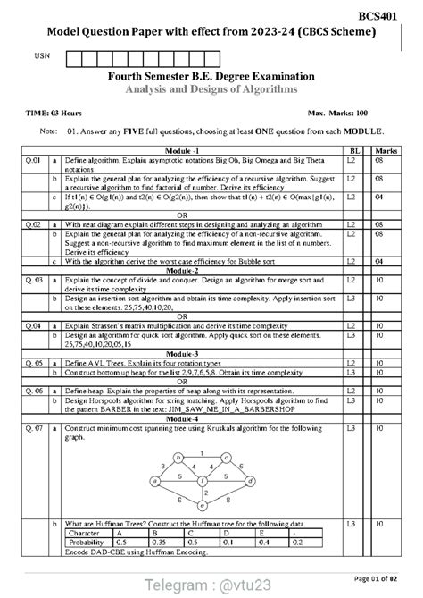 Model Question Paper In Welder