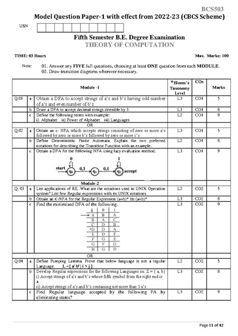 Model Question Paper Pm0002 Project Planning Scheduling