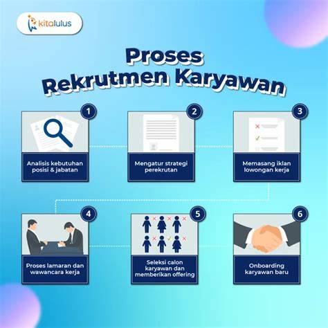 model rekrutmen pegawai