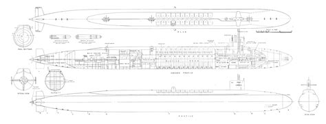 Model Submarine Plans