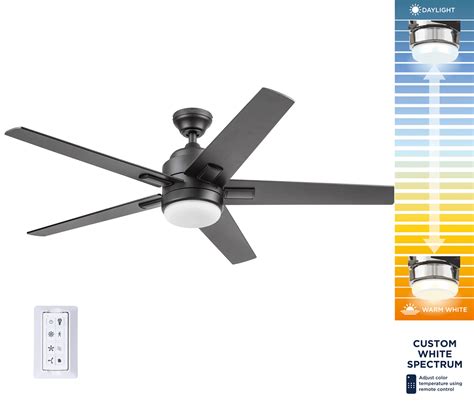 Adjustable Electronic Fan Control with optional low s