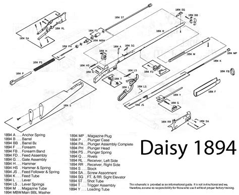 Download Model 1894 Daisy Bb Gun Repair Manual Hankjanson 