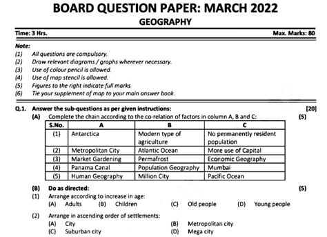 Read Online Model Question Paper For Hsc 2012 