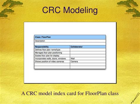 modeling - Simple (CRC-style) domain design / modelling tool