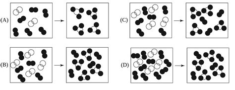 modeling chemistry unit 4 test