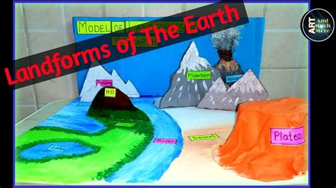 Modeling Landforms On Earth 2nd Grade Science Ngss Landform Worksheets 6th Grade - Landform Worksheets 6th Grade