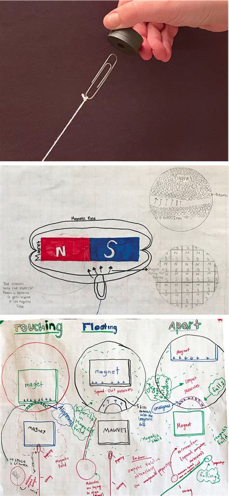 Modeling Magnetism With The Floating Paper Clip Nsta Paper Clip Science - Paper Clip Science