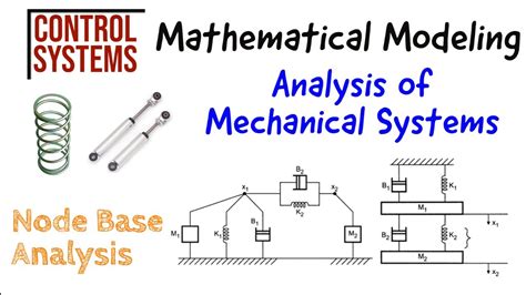 Modeling Mechanical And Analysis Of Robo Arm For Pick