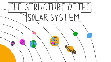 Modeling The Structure Of The Solar System Nasa Solar System Data Worksheet - Solar System Data Worksheet