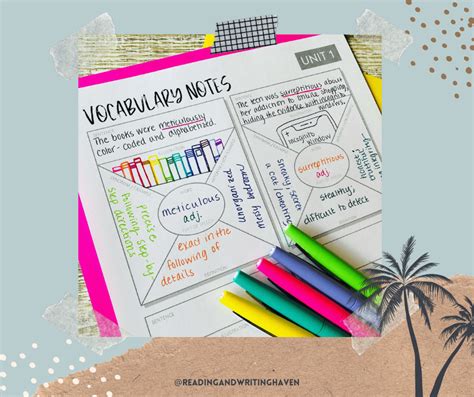 Modeling With Graphic Organizers A Surefire Way To Graphic Organizers For Vocabulary Development - Graphic Organizers For Vocabulary Development
