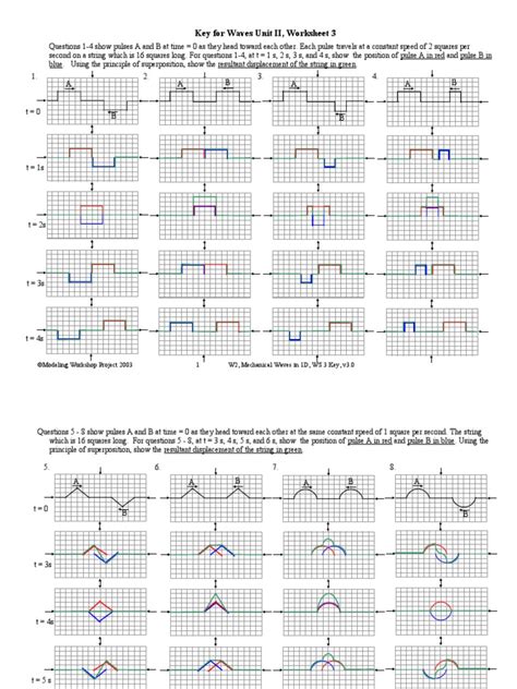Modeling Workshop Project Physics Unit Viii Answers