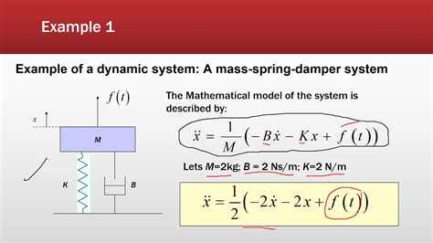 Read Modeling And Simulation Of Dynamic Systems 