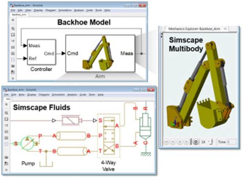 Read Modeling Mechanical And Hydraulic Systems In Simscape 