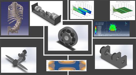 Modelling And Simulation