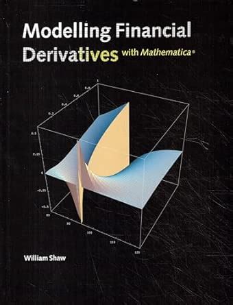 Modelling Financial Derivatives With Mathematica