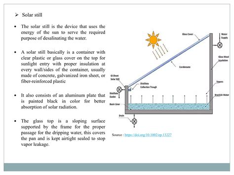 Modelling Of Solar Still Using Granular Activated Carbon