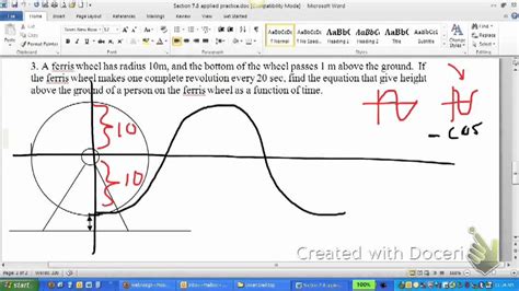 modelling trig functions