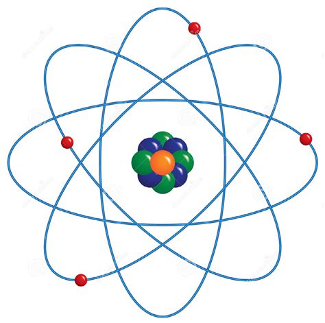Modelo Atomico De Rutherford
