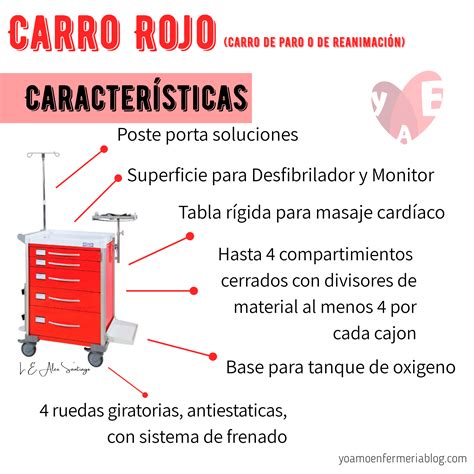 Modelo De Carro Rojo De Carlos Vilchez