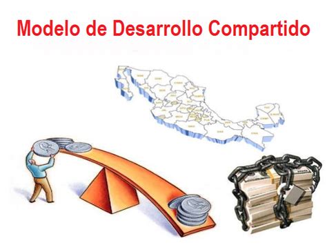 Modelo De Desarrollo Compartido