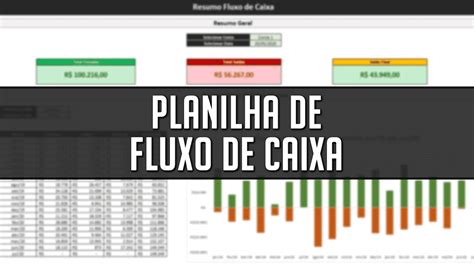 Modelo De Fluxo Caixa